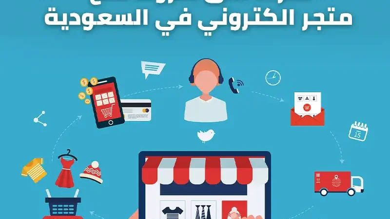 صورة لخلفية زرقاء وعليها موشن جرافيك لمتجر الكتروني على جهاز لوجي يوضح شروط فتح متجر الكتروني في السعودية