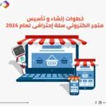 خلفية بيضاء عليها جهاز لاب توب وجهاز محمول وتابلت جميعهم على شكل متجر إلكتروني مكتوب عليها خطوات إنشاء وتأسيس متجر الكتروني سلة احترافي لعام 2024